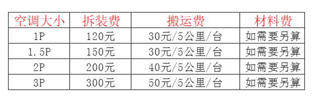 美溪空调移机及费用电话在哪里找